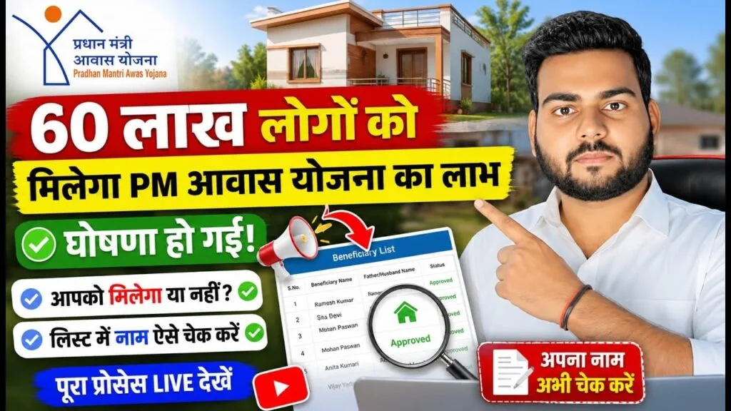 PM Awas Yojana List 2026