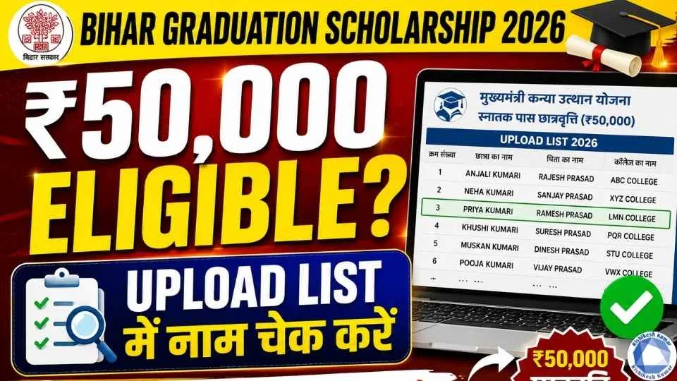 Bihar Graduation Pass Scholarship 2026 List Check