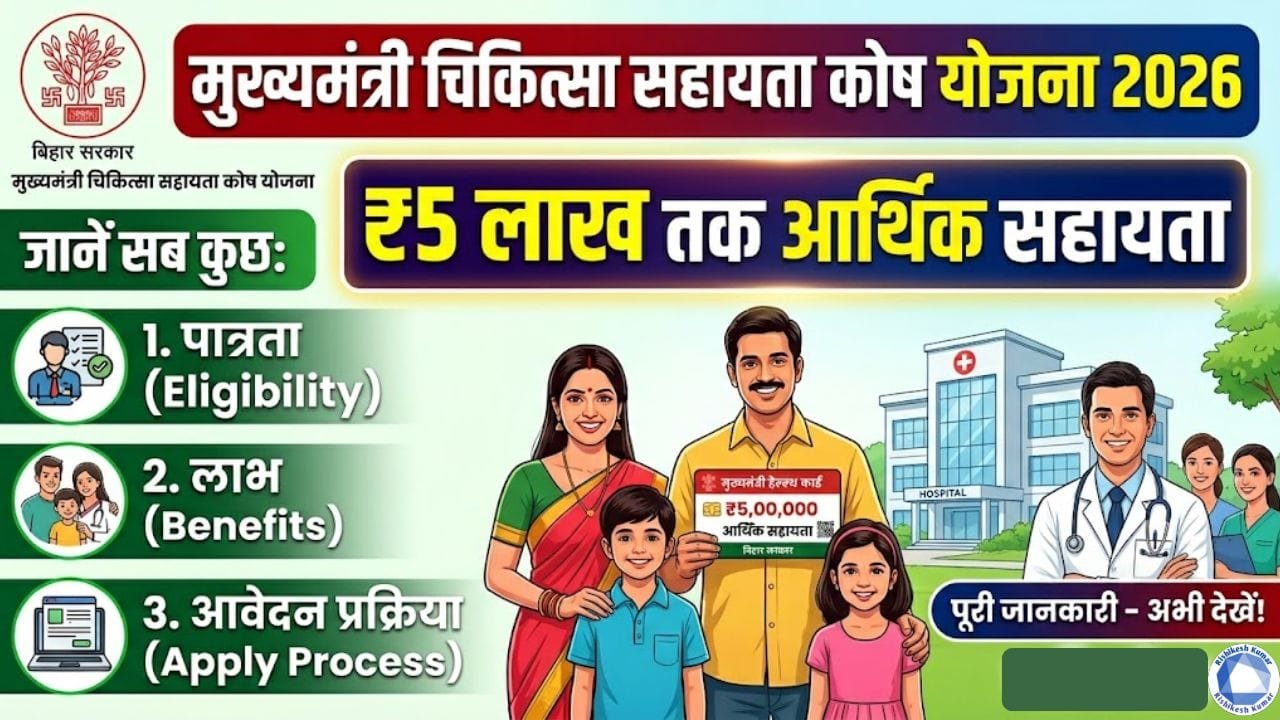 Mukhyamantri Chikitsa Sahayata Kosh Yojana 2026