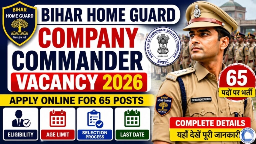 BPSSC Company Commander Recruitment 2026