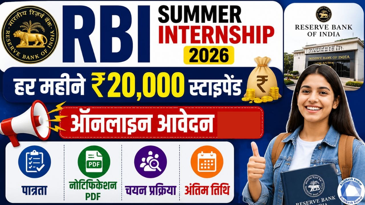 RBI Summer Internship 2026: