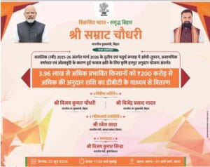 Bihar Krishi Input Anudan Payment Out 2026
