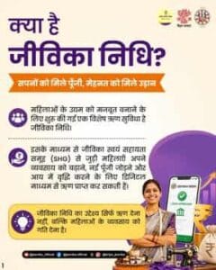 Bihar Jeevika Nidhi Loan 2026