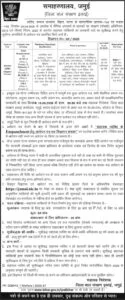 DCPU Jamui Support Person Recruitment 2026: बिना परीक्षा नई भर्ती, आवेदन शुरू, जल्दी करें Apply DCPU Jamui Support Person Recruitment 2026