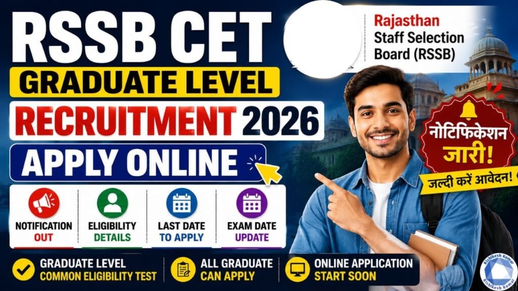 RSSB CET Graduate Level Recruitment 2026