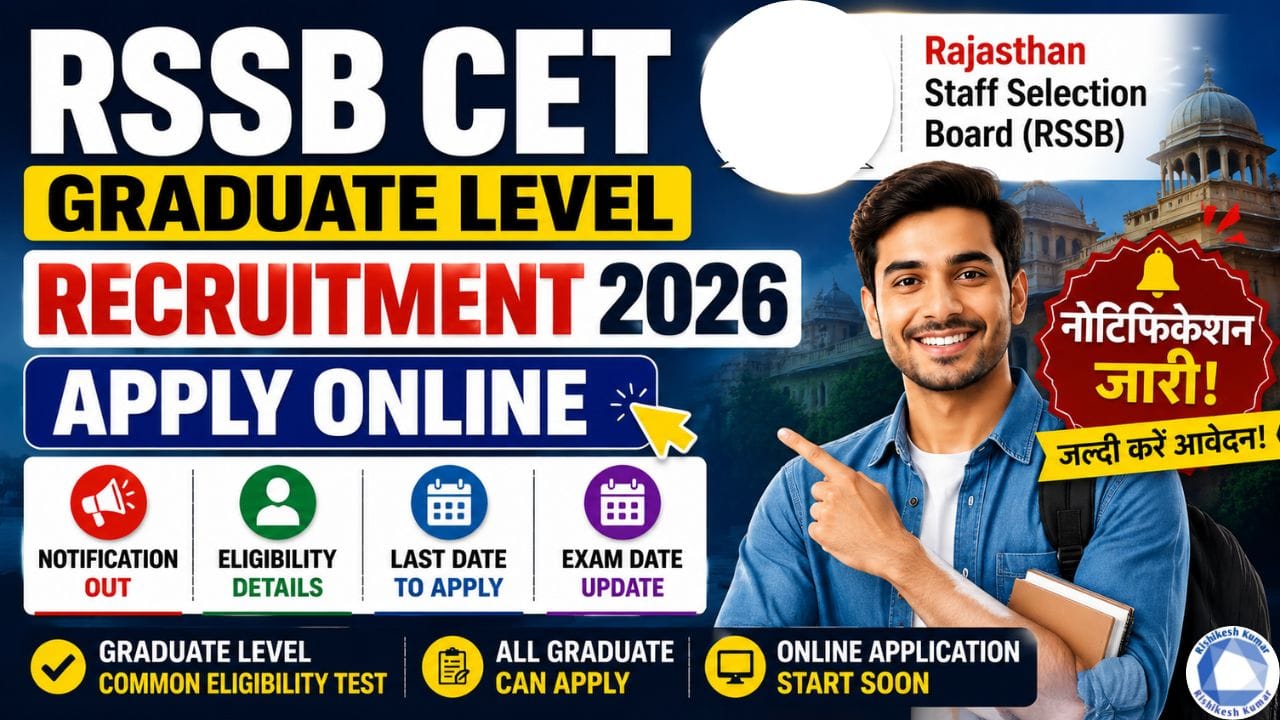 RSSB CET Graduate Level Recruitment 2026