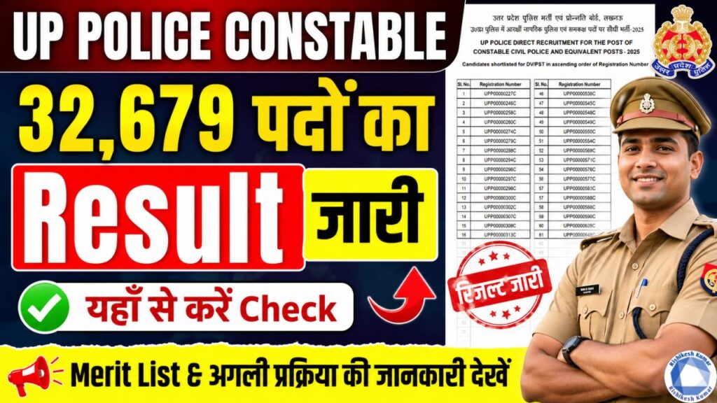 UP Police Constable Result 2026