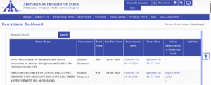 AAI Manager & Junior Executive Recruitment 2026