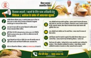 Bihar Dhan Adhiprapti 2026