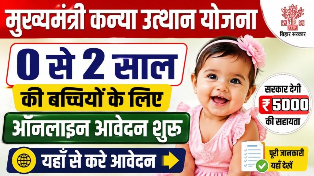 Mukhyamantri Kanya Utthan Yojana 0-2 Years Online Apply : मुख्यमंत्री कन्या उत्थान योजना ऑनलाइन आवेदन शुरू, यहाँ से करे आवेदन Mukhyamantri Kanya Utthan Yojana 0-2 Years Online