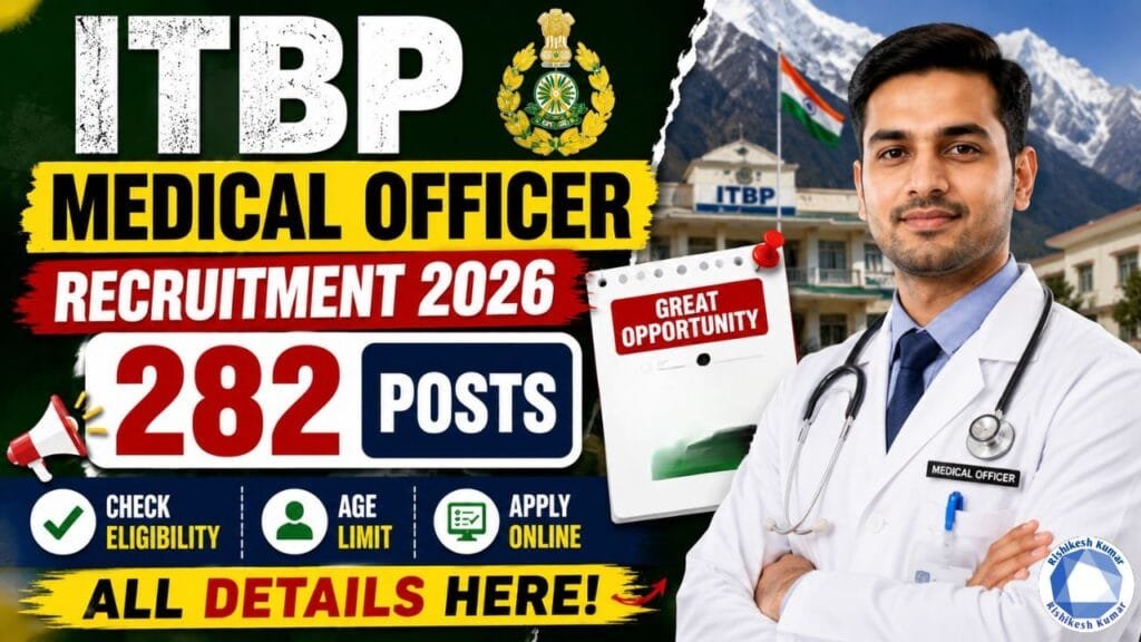 ITBP Medical Officer Recruitment 2026: 282 Posts, Check - Eligibility, Age Limit & Apply Online ITBP Medical Officer Recruitment 2026