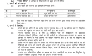 Bihar Tourism Assistant Vacancy 2026 : बिहार SSC में पर्यटन सहायक की शानदार भर्ती -12वीं पास के लिए मौका Bihar Tourism Assistant Vacancy 2026