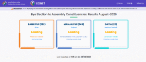 Bankipur Election Result LIVE : Bankipur By Election Result 2026 Live Counting : चुनाव रिजल्ट का Live काउंटिंग यहाँ से देखें ऑनलाइन Bankipur Election Result LIVE
