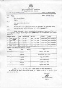 Bihar Security Guard & Supervisor Bharti 2026 : बिहार में जिला स्तर पर सिक्यूरिटी गार्ड & सुपरवाइजर के 256 पदों पर सीधी भर्ती- आवेदन शुरू Bihar Security Guard & Supervisor Bharti 2026