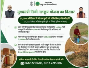 Bihar Niji Nalkoop Yojana 2026 : Bihar Niji Nalkup Yojana 2026 Official Notice जारी, किसानों को बोरिंग और पंप पर मिलेगा अनुदान Bihar Niji Nalkoop Yojana 2026