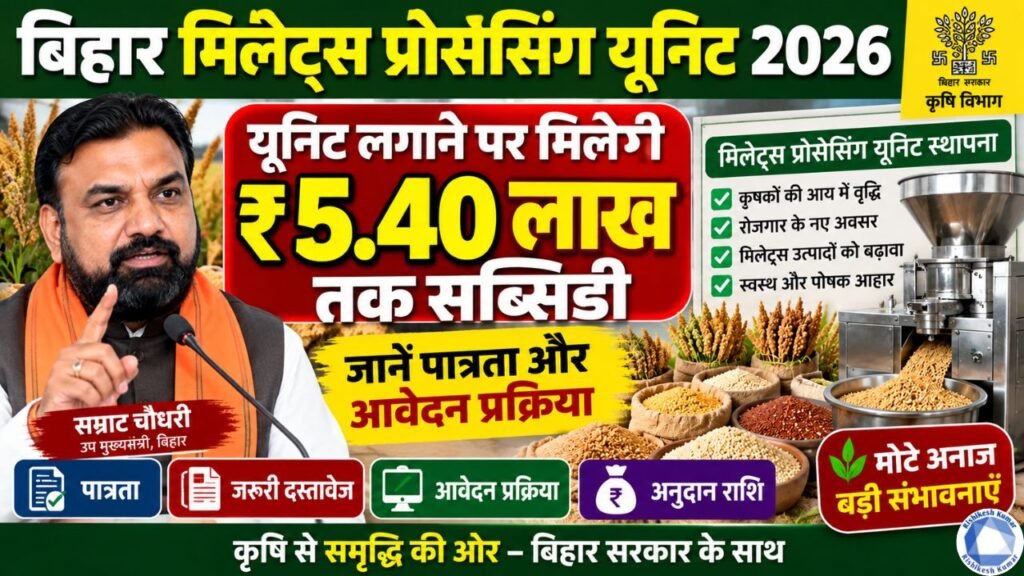Bihar Millets Processing Unit 2026