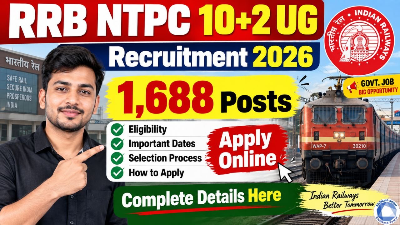 RRB NTPC 10+2 UG Recruitment 2026