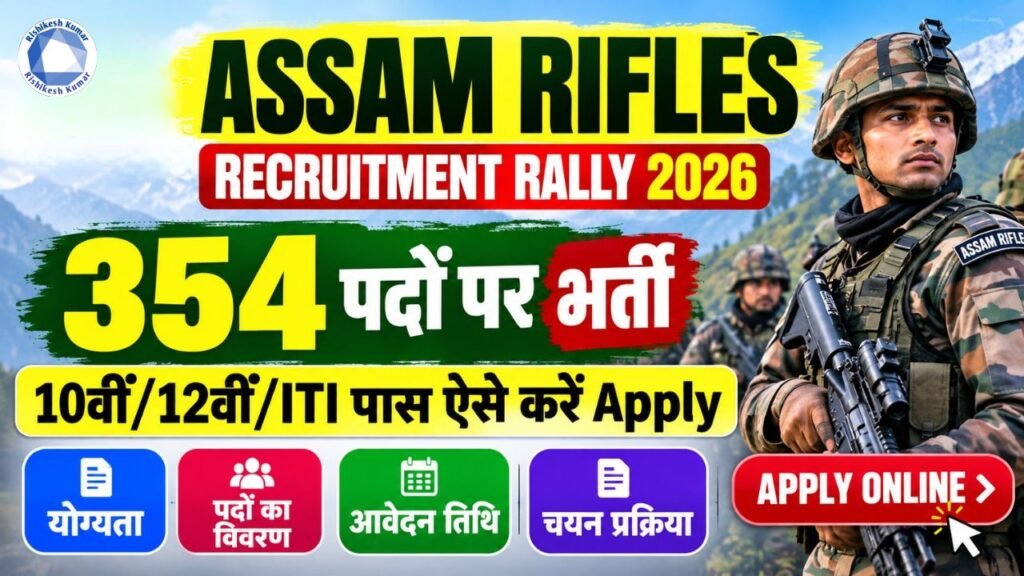 Assam Rifles Recruitment Rally 2026