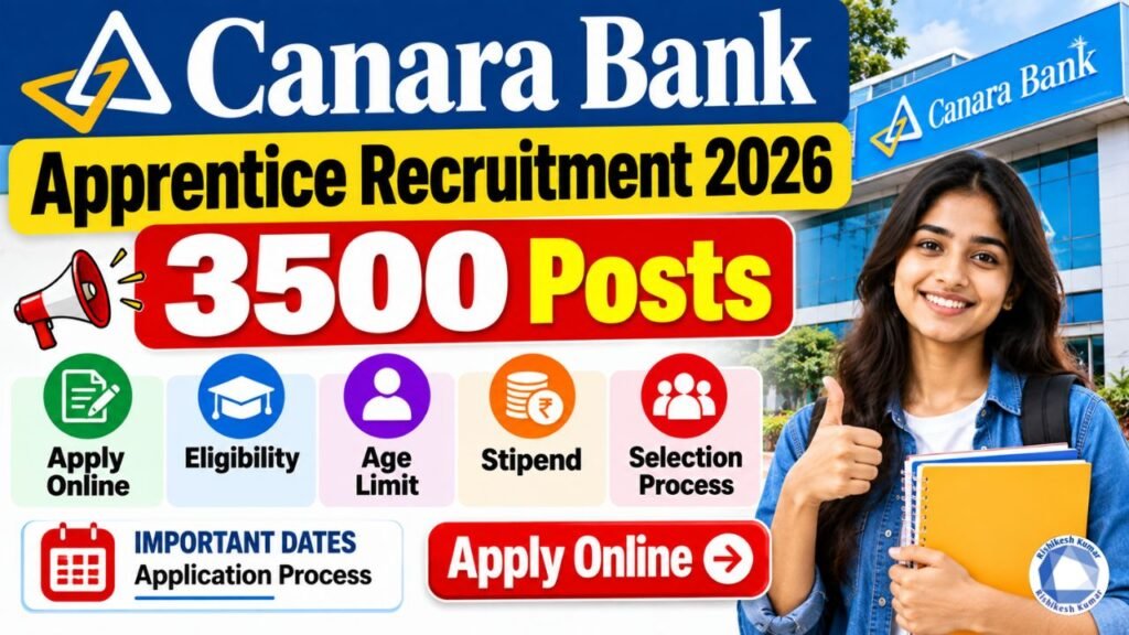 Canara Bank Apprentice Recruitment 2026: 3500 Posts, Apply Online, Eligibility, Age Limit, Stipend & Selection Process Canara Bank Apprentice Recruitment 2026