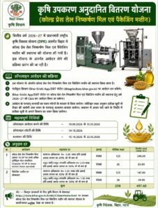 Bihar Oil Mill Subsidy 2026