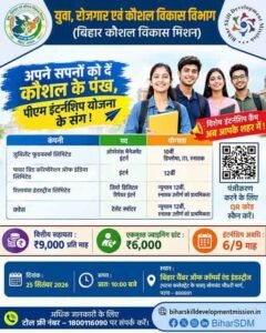 PM Internship Scheme 2026 Bihar