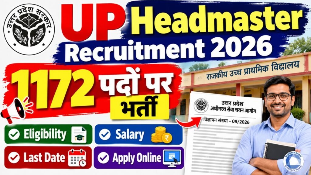 UP Headmaster Recruitment 2026: 1172 Posts, Eligibility, Salary, Last Date & Apply Online UP Headmaster Recruitment 2026