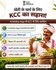 Kisan Credit Card Online Apply 2026: Krishika App से घर बैठे KCC के लिए करें आवेदन Kisan Credit Card Online Apply 2026