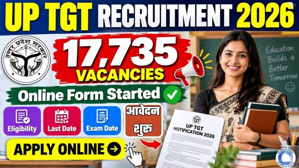 UP TGT Recruitment 2026: 17,735 Vacancies, Online Form Started, Eligibility, Last Date & Apply Online UP TGT Recruitment 2026